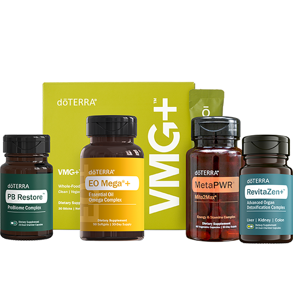 90-Day Reset Prepare - Month 1