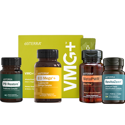 90-Day Reset Prepare - Month 1