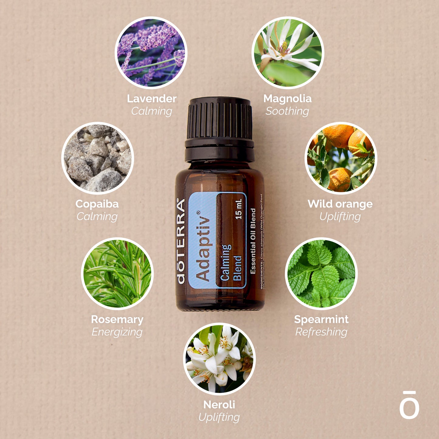 dōTERRA Adaptiv™ System