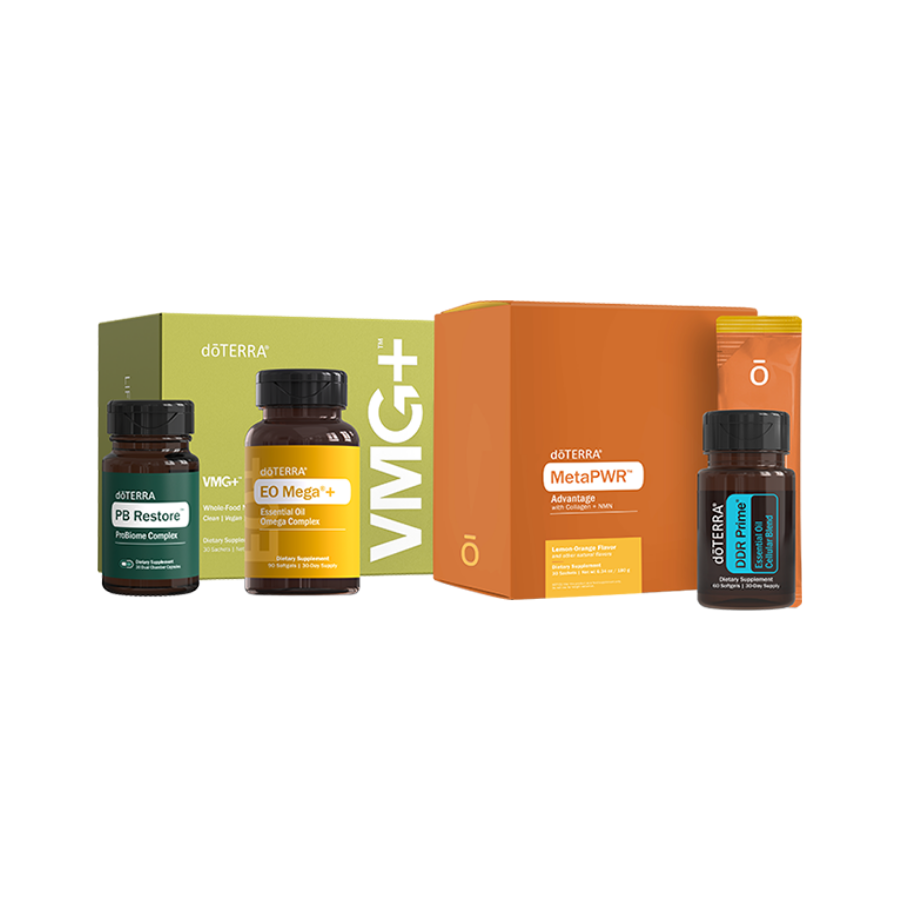 90-Day Reset Renew - Month 3
