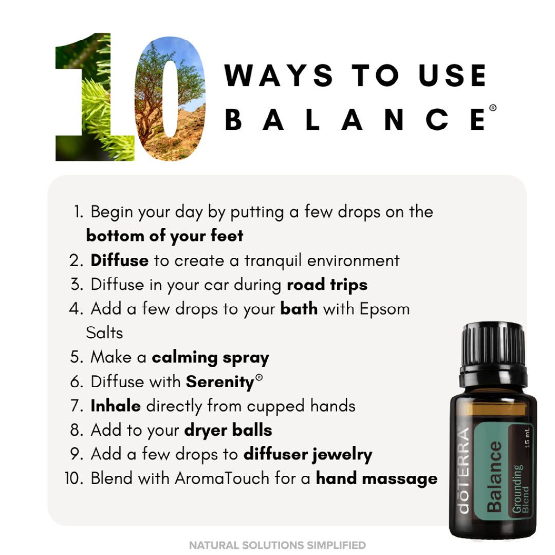 dōTERRA Home Essentials Kit with FREE doTERRA Membership