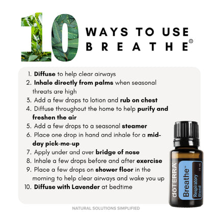 dōTERRA Home Essentials Kit with FREE doTERRA Membership