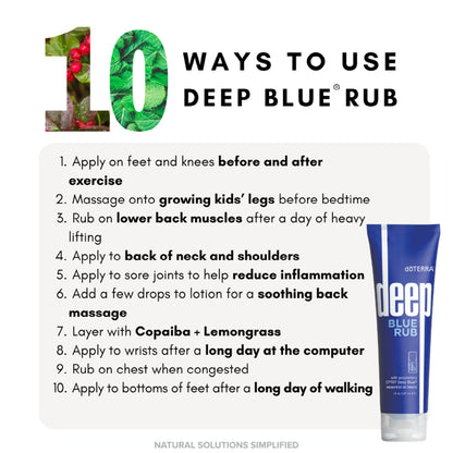 dōTERRA Simple Solutions Kit with FREE dōTERRA Membership